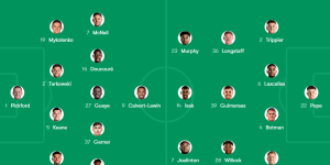 Man United vs Luton Town Lineups