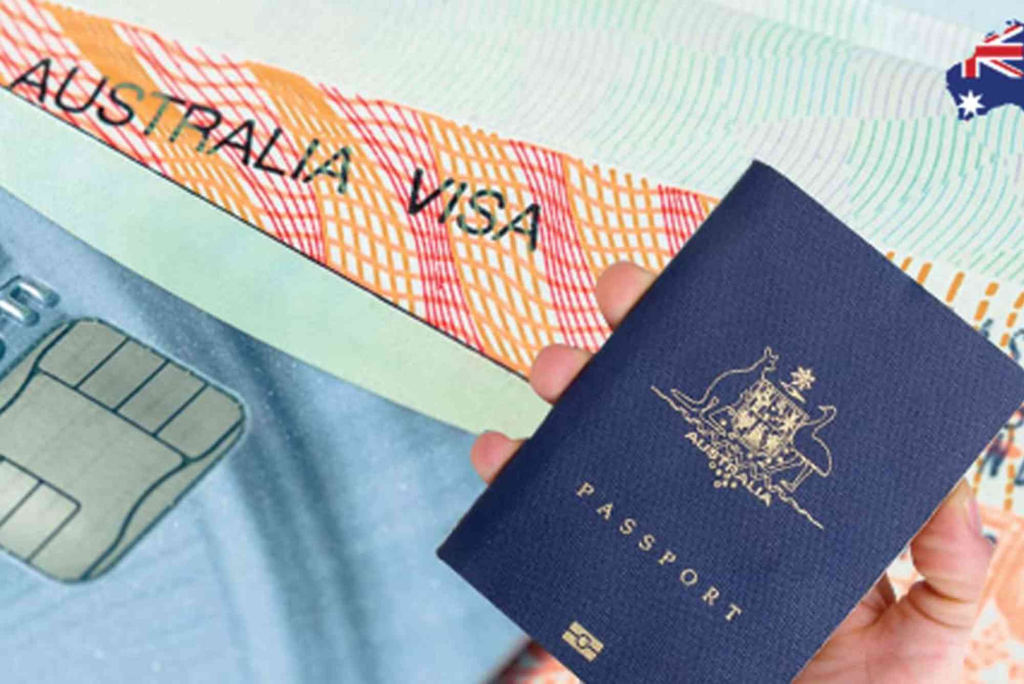 Australian Visa Price in 2026: Full Application Cost Guide